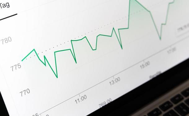 Online-Marketing - Google ADS Kampagnenverwaltung